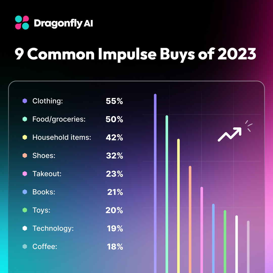 how-are-shoppable-ads-redefining-ecommerce